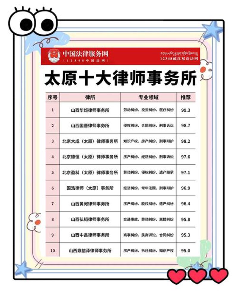律师在线咨询